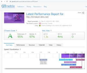 Gmetrix Performance test